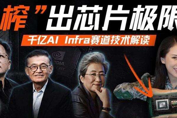 “榨”出硅的極限:怎麼讓GPU不“閒著”?