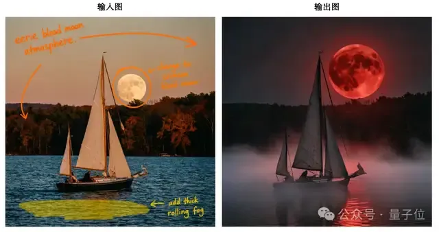 這個新生圖模型有點夯:4K直出的,國產的,開源的!