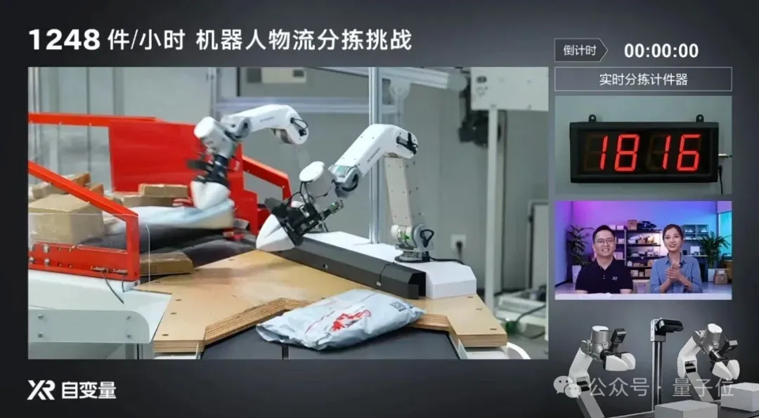 國產具身智能創全球新紀錄!以30%成本跑贏 Figure AI 45%效率,聰明的具身大腦成關鍵