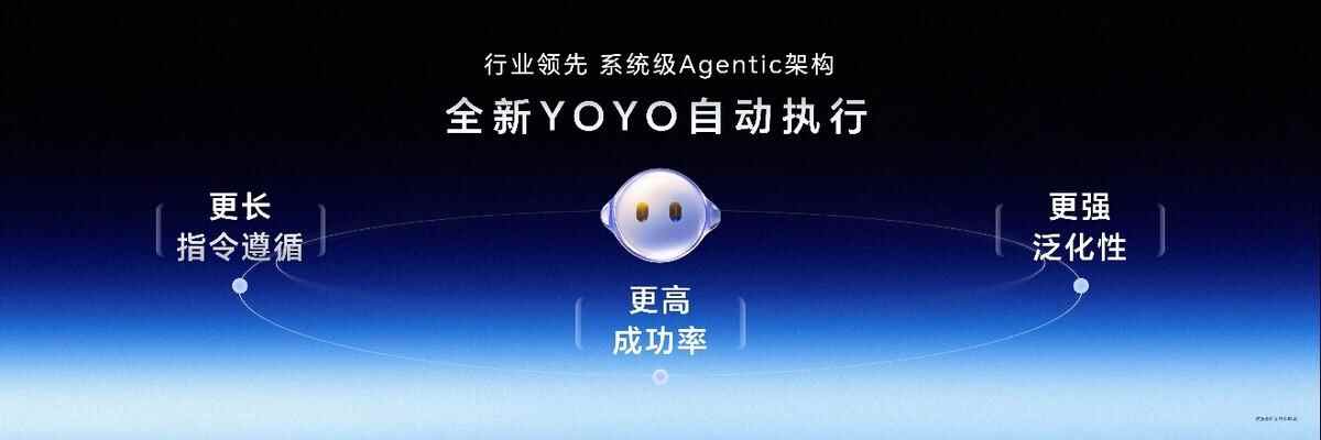 引領智能手機邁入具身交互時代 全球首款機器人手機榮耀Robot Phone發佈