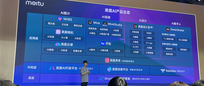 美图2026上半年财报：AI应用持续变现，净利润同比增长39.5%至6.5亿元