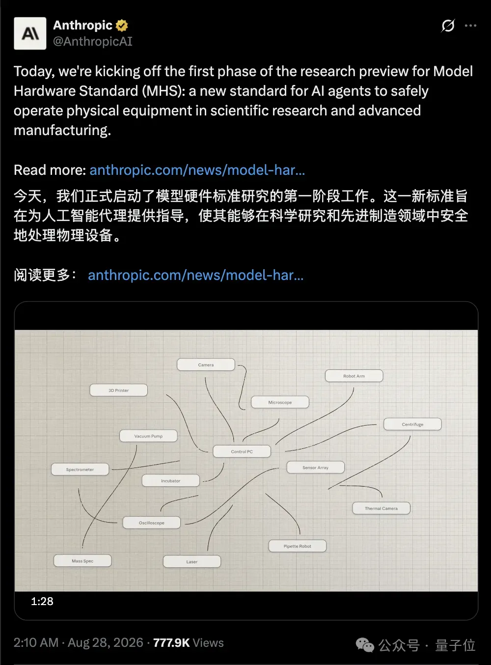Claude開始接管物理世界!能用機械臂阻攔5000萬美元打款了
