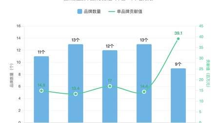 機場大屏上的AI雲暗戰:新雲,正迎來它的時代