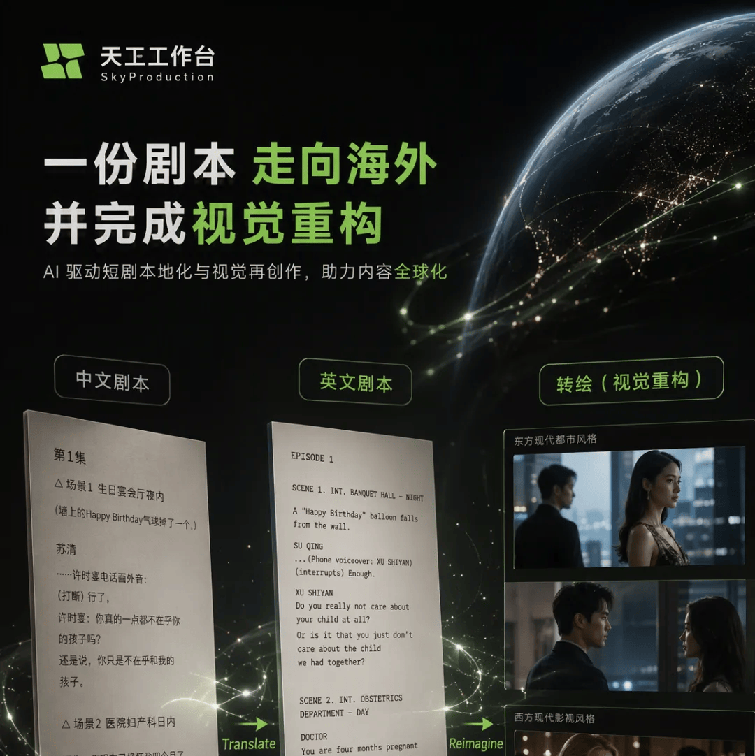 SkyProduction天工工作台：从剧本到成片，一套工作台把精品短剧创作真正跑起来