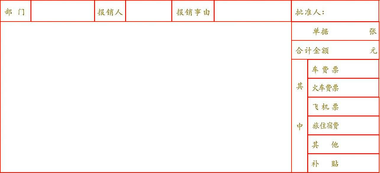 PaddleOCR官方中文报销表示例,红框标出识别的单元格结构