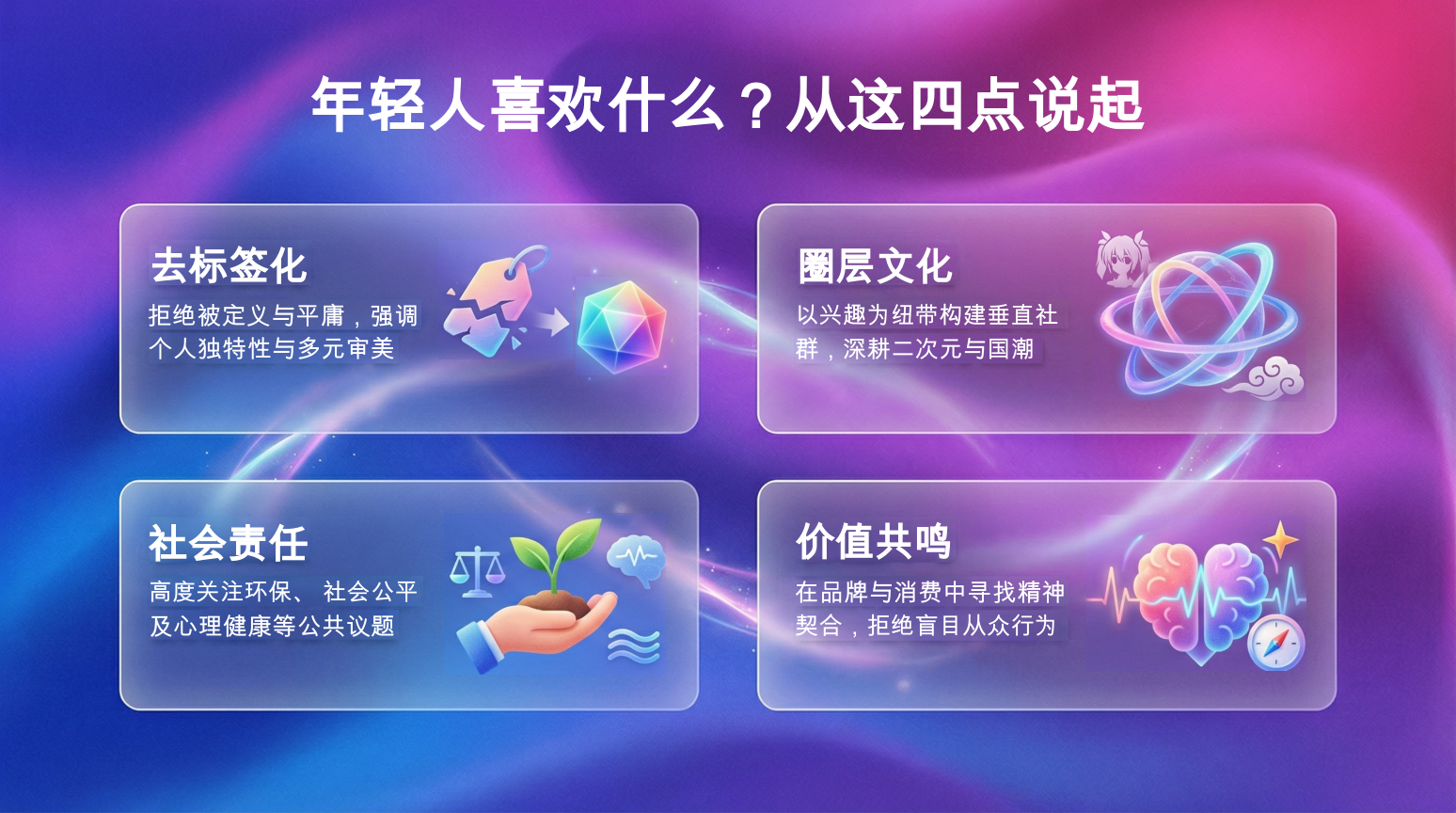 在作者导出的 PPTX 本地副本中,单独替换页首标题后的页面
