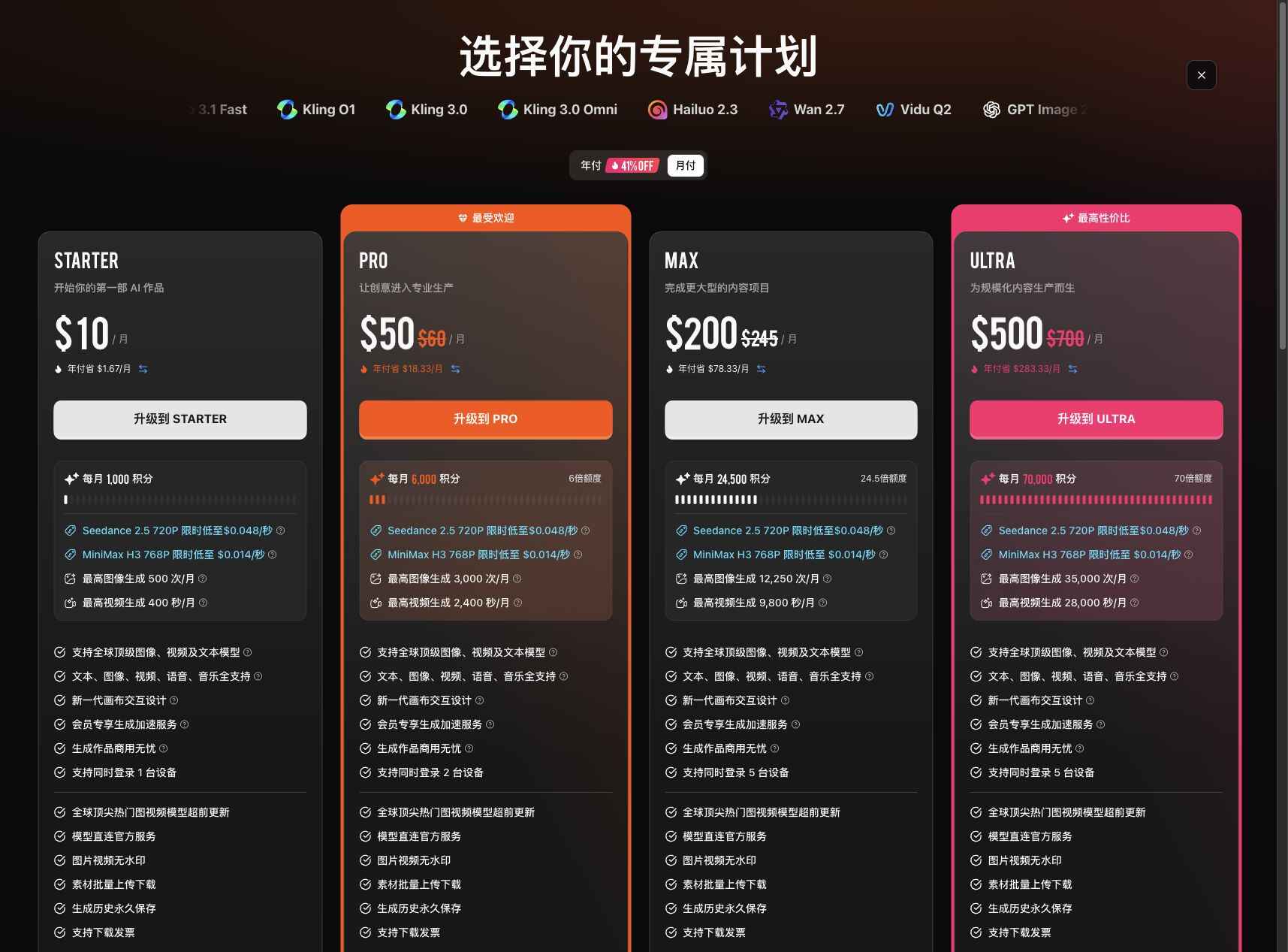 PixTV 官网月付套餐与每月积分