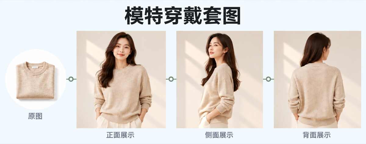毛衣原图与正面、侧面、背面穿戴展示的官网示意