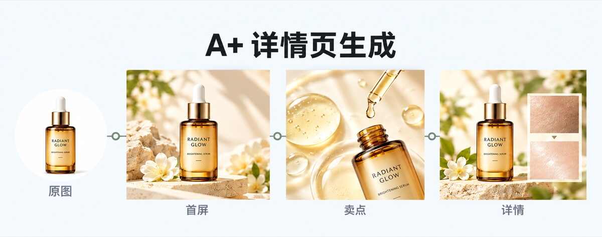 精华液原图与首屏、卖点、详情图片的官网示意