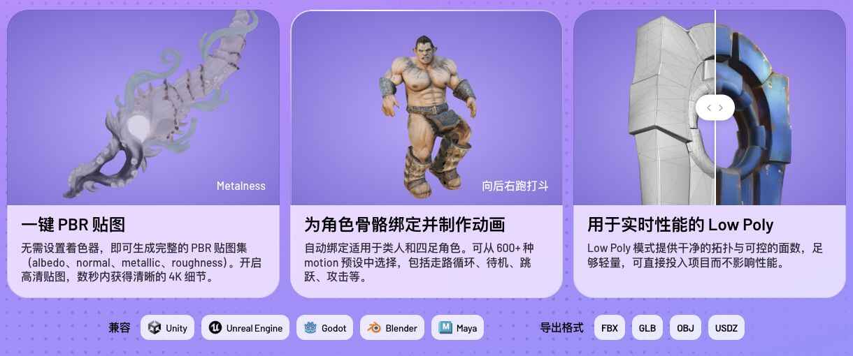 Meshy 的 PBR 贴图、绑定动画和低模功能示意