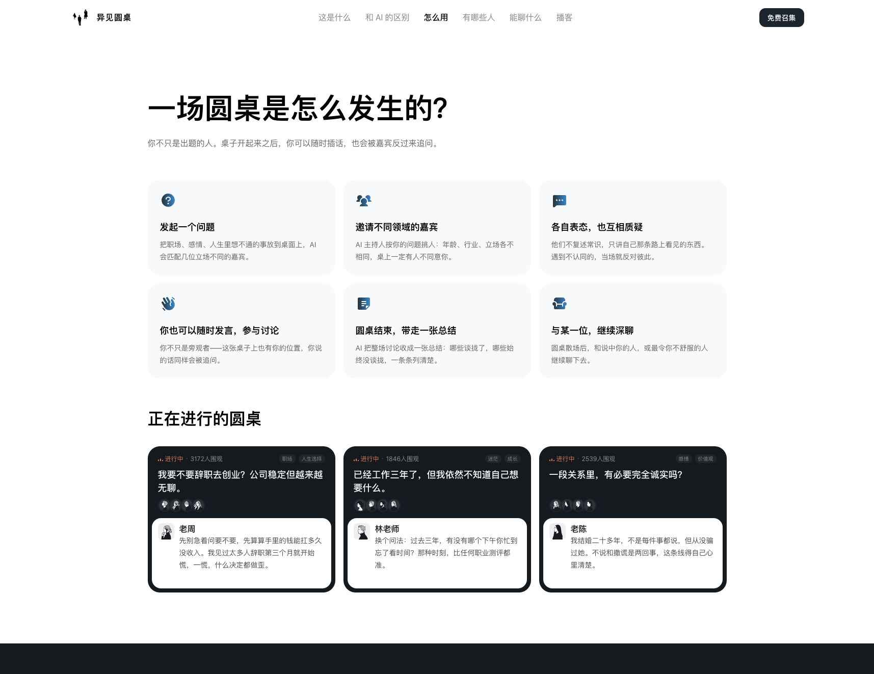 官网介绍的圆桌六步流程