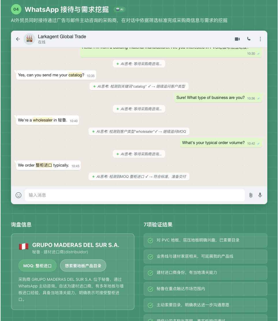 百雀智能的 WhatsApp 接待与采购条件筛选演示